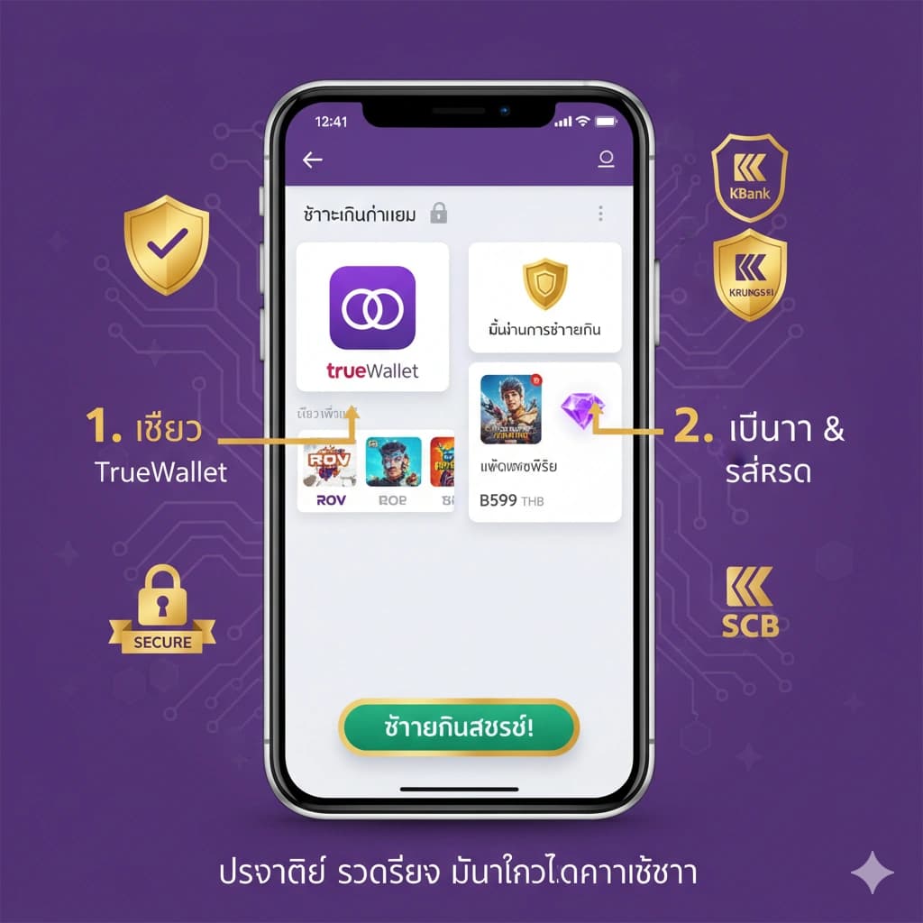 ตัวอย่างภาพจากคลัง PG Slot Sanook